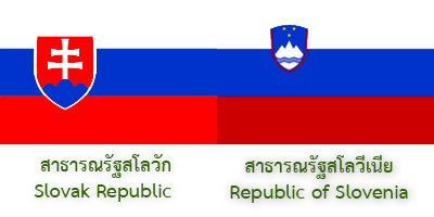 สาธารณรัฐสโลวัก (Slovak Republic) กับ สาธารณรัฐสโลวีเนีย (Republic of Slovenia)